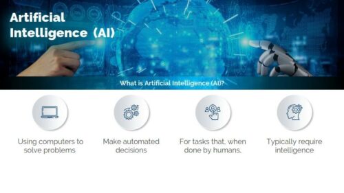 Presentation Company in India