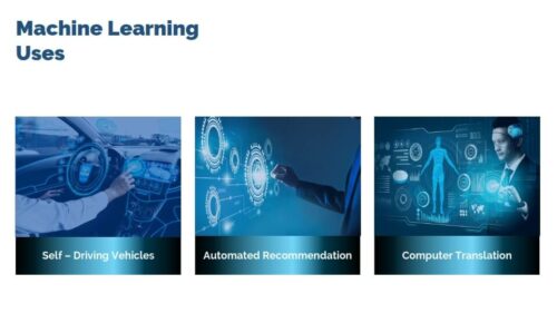 Powerpoint Designing Agency