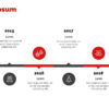 Presentation Graphic Design