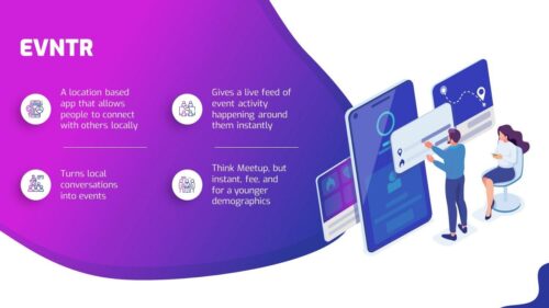 Professional Powerpoint Design
