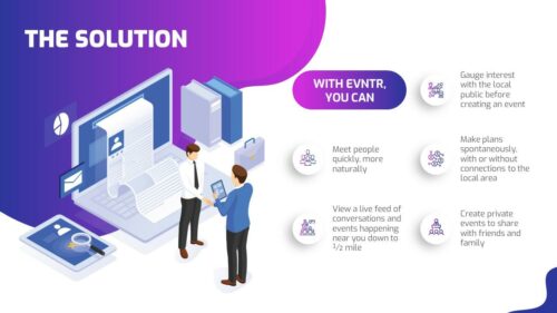 Professional Powerpoint Design