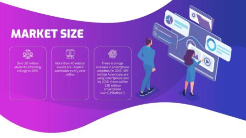 Professional Powerpoint Design